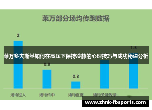 莱万多夫斯基如何在高压下保持冷静的心理技巧与成功秘诀分析
