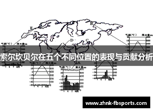 索尔坎贝尔在五个不同位置的表现与贡献分析