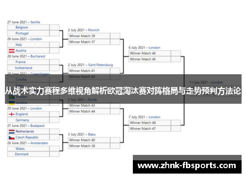从战术实力赛程多维视角解析欧冠淘汰赛对阵格局与走势预判方法论