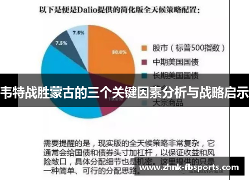 韦特战胜蒙古的三个关键因素分析与战略启示