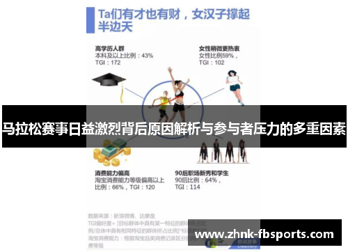 马拉松赛事日益激烈背后原因解析与参与者压力的多重因素